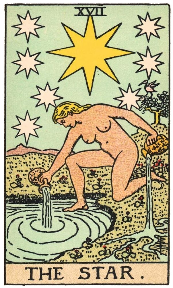 The Rider-Waite-Smith Tarot (1910)