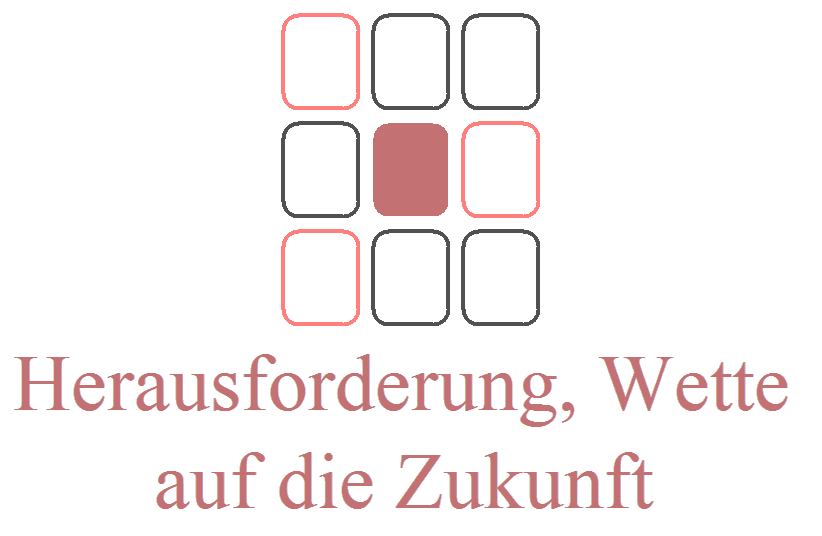 Die Dreiecke zur Verfeinerung der Interpretation