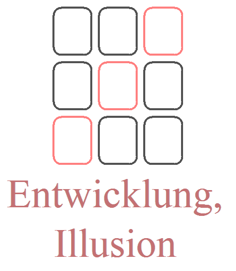 Die Diagonalen zur Verfeinerung der Interpretation
