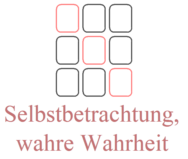 Die Diagonalen zur Verfeinerung der Interpretation