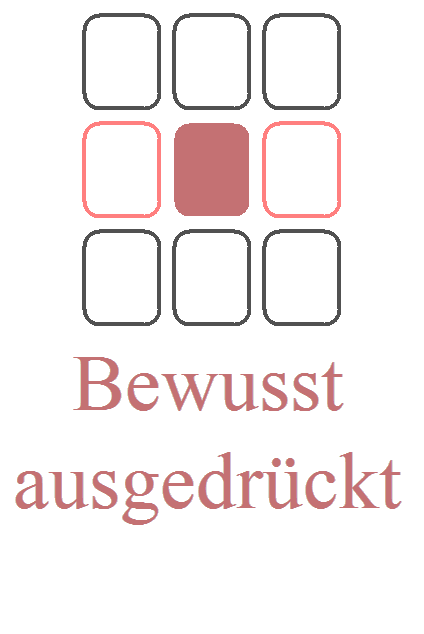 Die 3 Zeilen