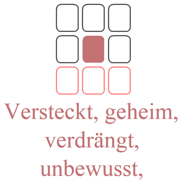 Die 3 Zeilen