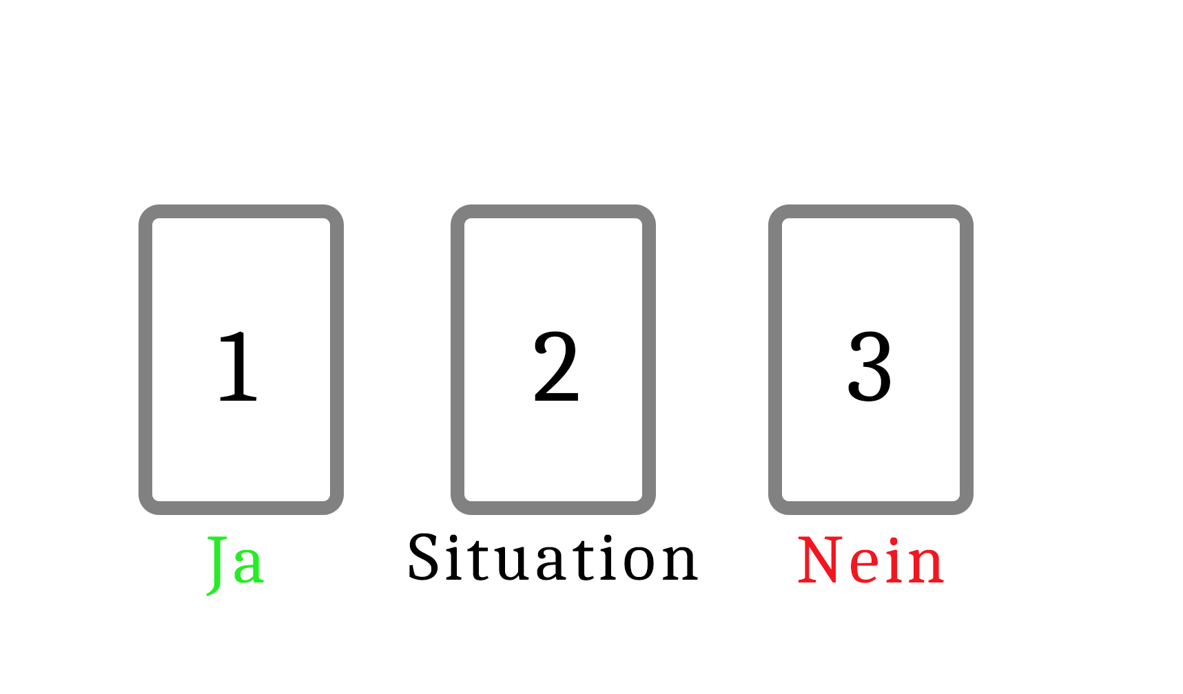 3-Karten-Legung