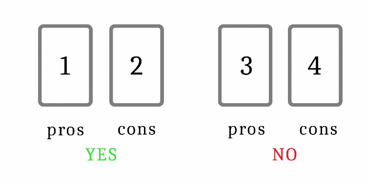 4-card spread