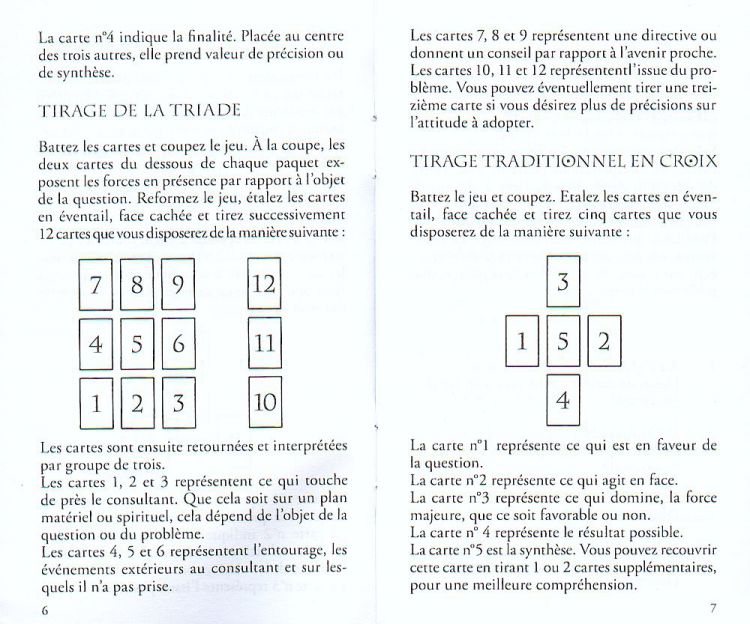 Part 1: Drawing Methods